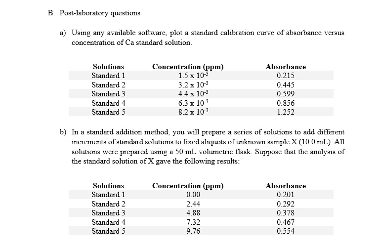 SOLVEDPostlaboratory questions Using any available software plot