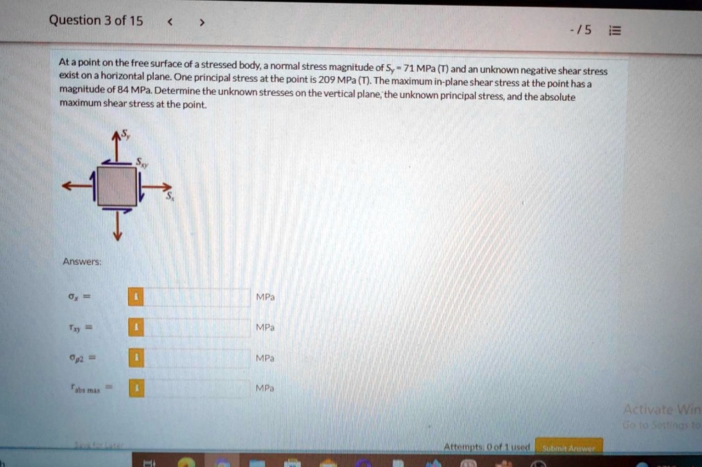 Question 3 of 15 -75 At a point on the free surface of a stressed body ...