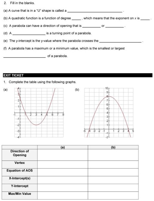 Solved Filllin Tne Blanks Curve That E U Shape Called Quadratic Function Function Of Degree Which Means Nal Tne Exdonent On X Is Parabola Can Have Direction Opening That I5 Turning