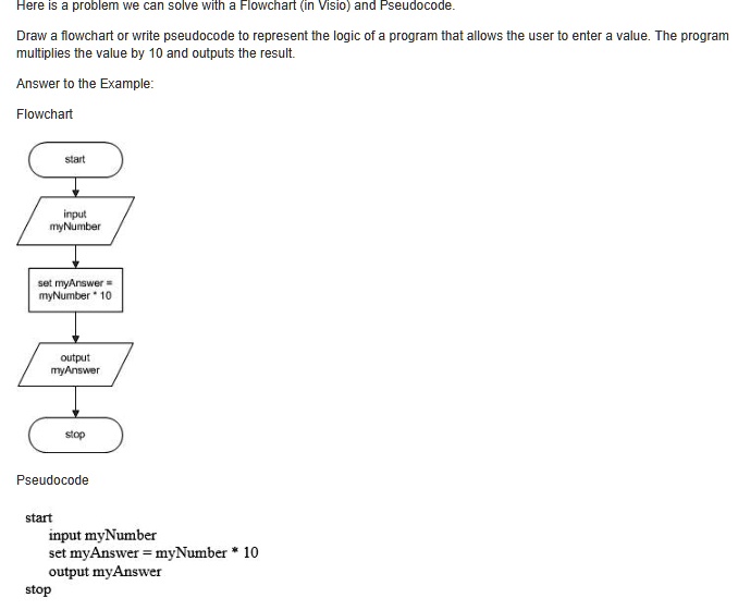 SOLVED: I am confused about what is asked here. Can you provide how ...