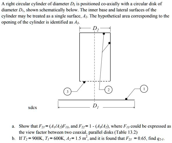 SOLVED: A right circular cylinder of diameter D is positioned co ...