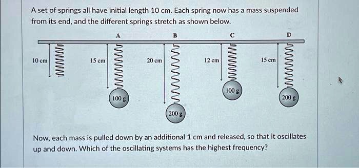 A set of springs all have initial length 10 cm. Each spring now has a mass suspended from its end, and the different springs stretch as shown below.
10 cm
15 cm
A
100 g
200 g
B
20 cm
12 cm
C
100 g
15 cm
D
200 g
Now, each mass is pulled down by an additional 1 cm and released, so that it oscillates up and down. Which of the oscillating systems has the highest frequency?