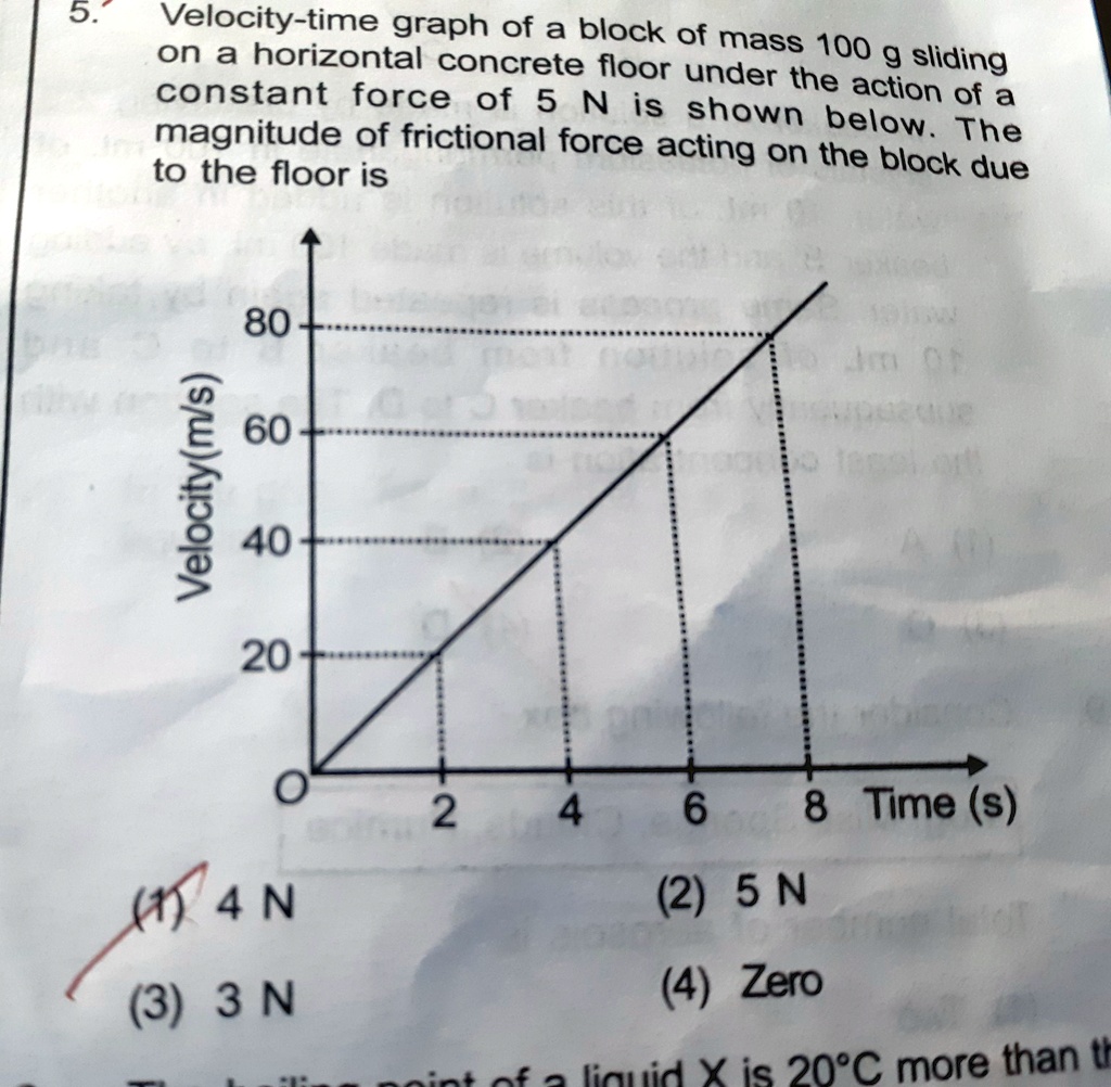 5.
Velocity-time graph of a block of mass 100 g sliding
on a horizontal concrete floor under the action of a
constant force of 5 N is shown below. The
magnitude of frictional force acting on the block due
to the floor is
Velocity(m/s)
80
60
40
20
?
2
4
6
8 Time (s)
(1) 4 N
(2) 5 N
(3) 3 N
(4) Zero
iling point of a liquid X is 20°C more than th
