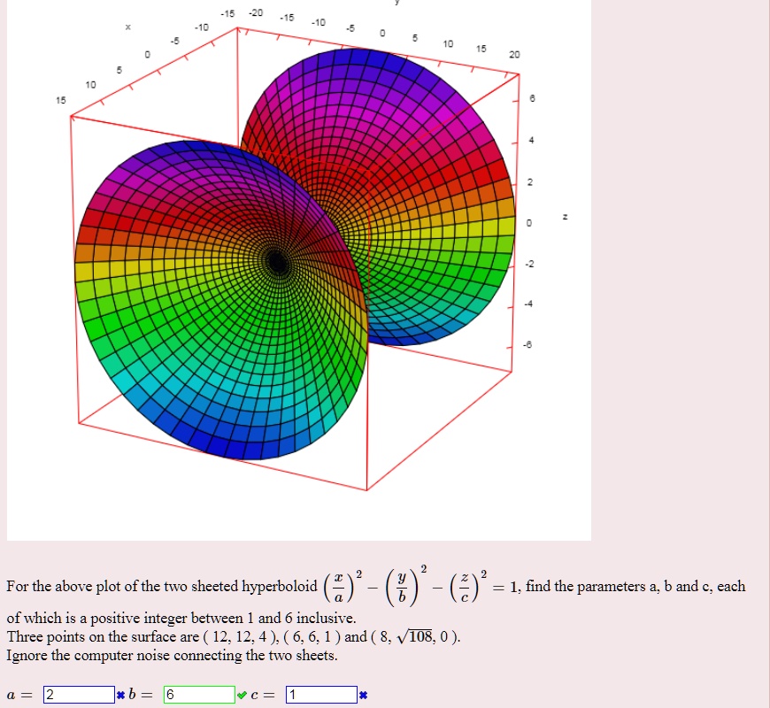 For the above plot of the two-sheeted hyperboloid (