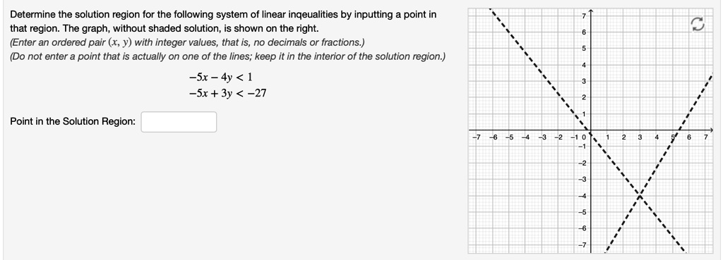 Determine the solution region for the following system of linear inqeualities by inputting a point in that region. The graph, without shaded solution, is shown on the right.
(Enter an ordered pair (x, y) with integer values, that is, no decimals or fractions.)
(Do not enter a point that is actually on one of the lines; keep it in the interior of the solution region.)
-5x - 4y < 1
-5x + 3y < -27
Point in the Solution Region: