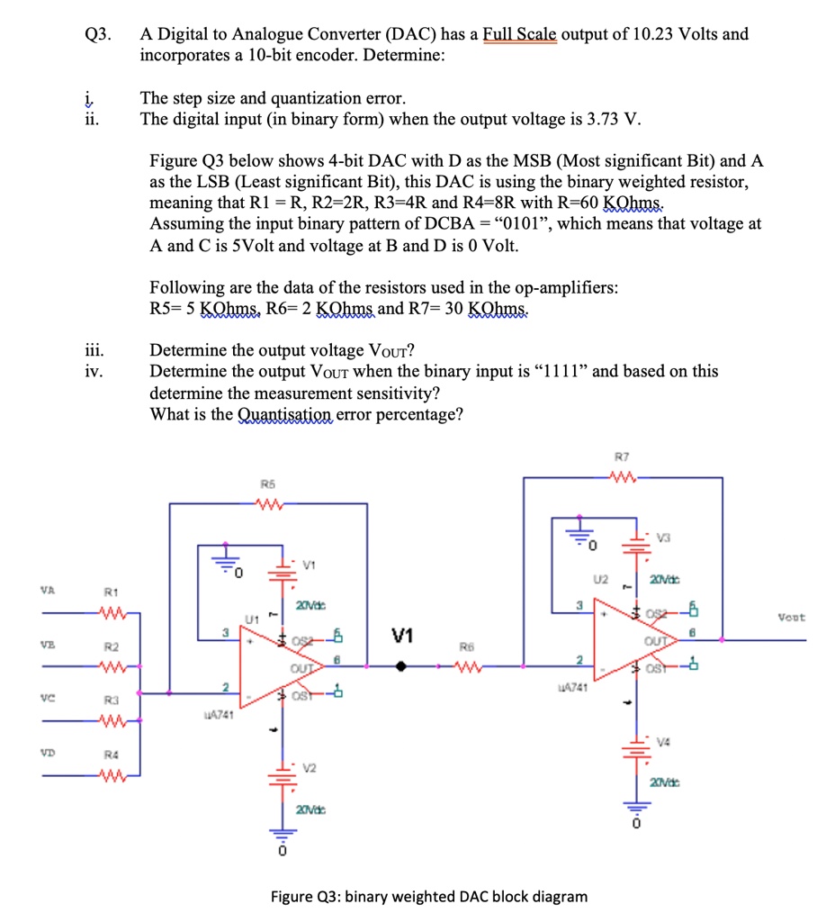 q3 a digital to analogue converter dac has a full scale output of 1023 ...