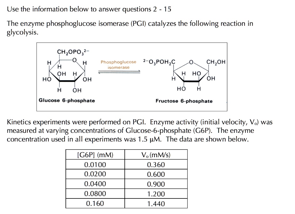 SOLVEDUse the information below to answer questions 2 15 The enzyme