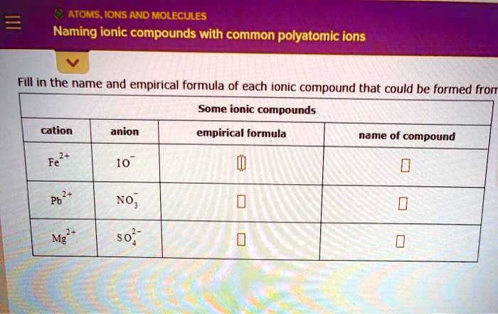 SOLVED: ATOMS IONS AND HOLECULES Naming ionic compounds with common ...