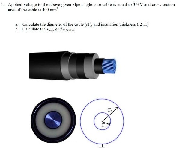 SOLVED: Applied voltage to the above given XLPE single core cable is ...