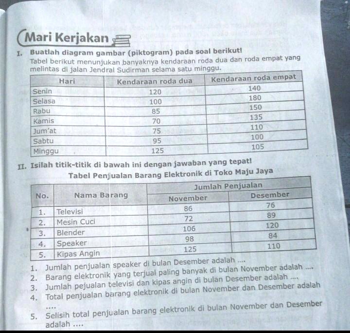 SOLVED: Pliss Bantuin, Bentar Lagi Di Kumpulin Mari Kerjakan Buatlah ...