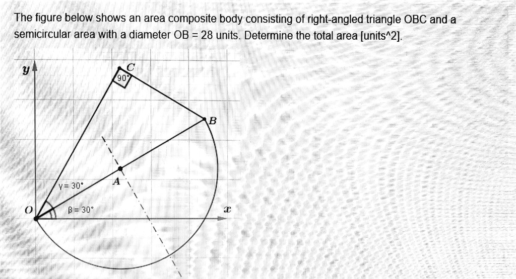 SOLVED: The figure below shows a composite body consisting of a right ...