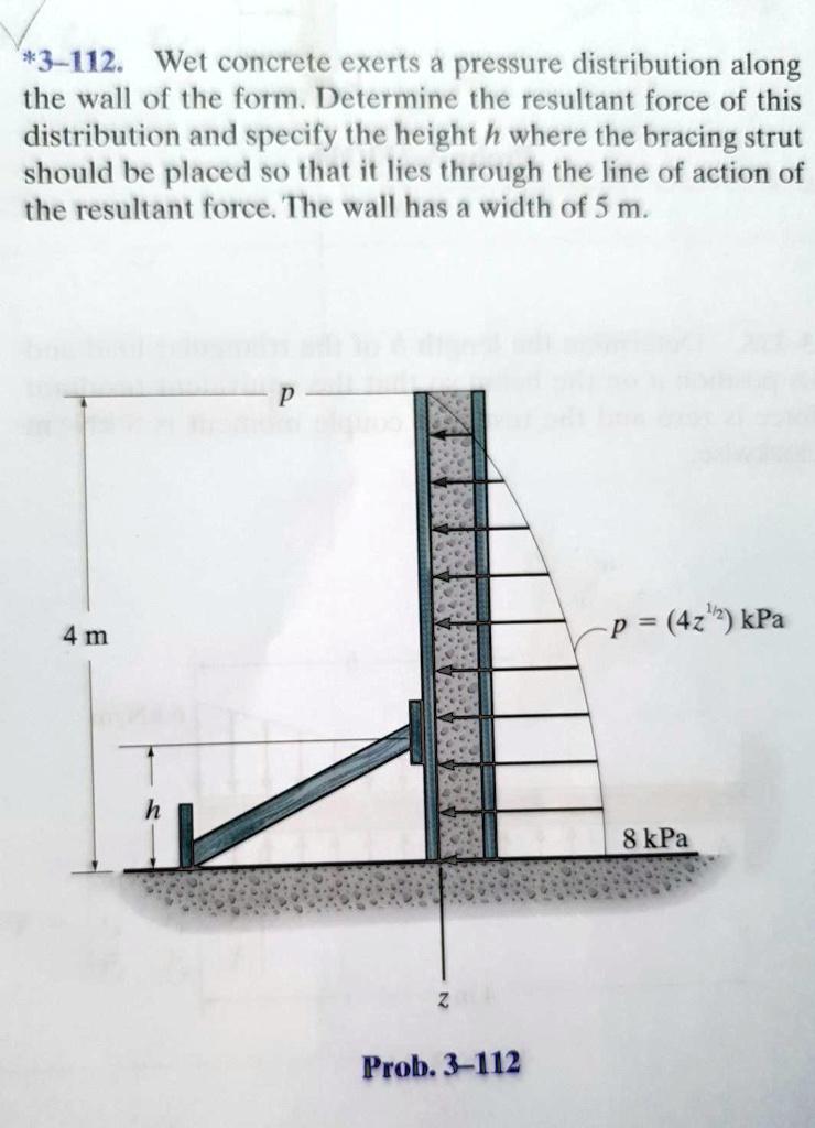 SOLVED:#3-M2. Wet concrete exerts a pressure distribution along the ...