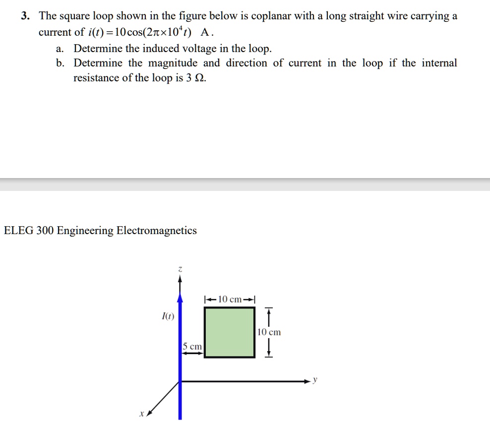 SOLVED: The square loop shown in the figure below is coplanar with a ...