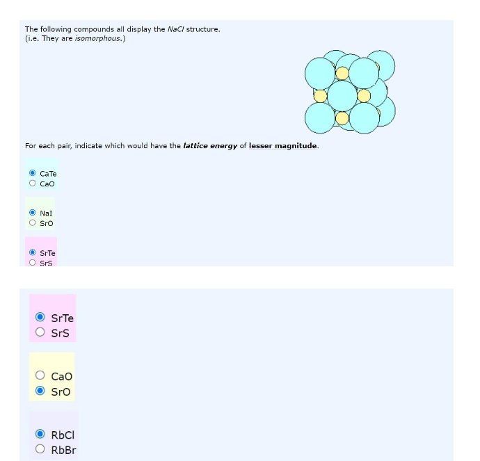 The following compounds all display the NaCl structure. (i.e. They are ...