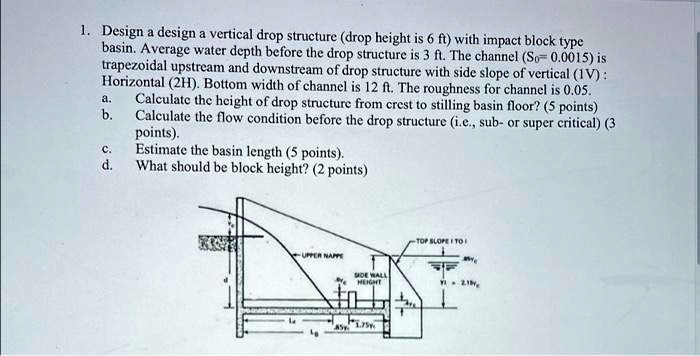 SOLVED: Design a vertical drop structure with a drop height of 6 ft and ...
