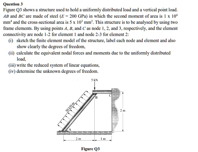 Question 3 Figure Q3 shows a structure used to hold a uniformly ...