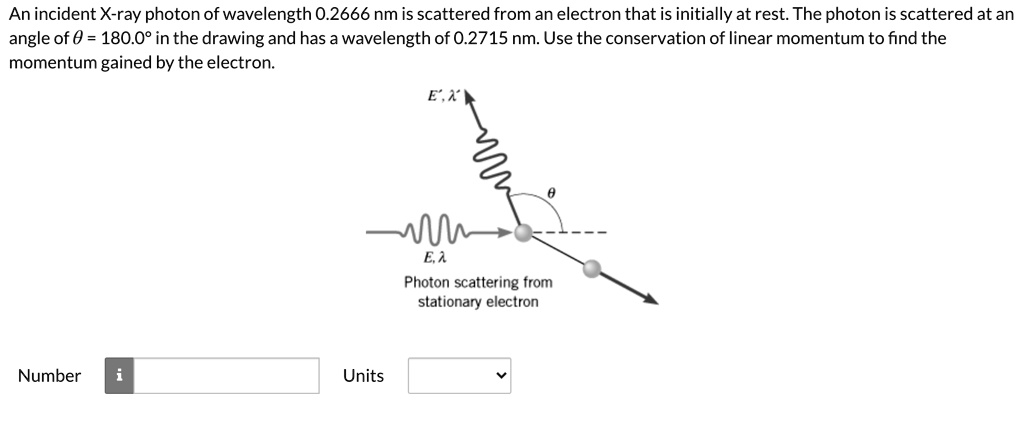 an incident x ray photon of wavelength 02666 nm is scattered from an ...