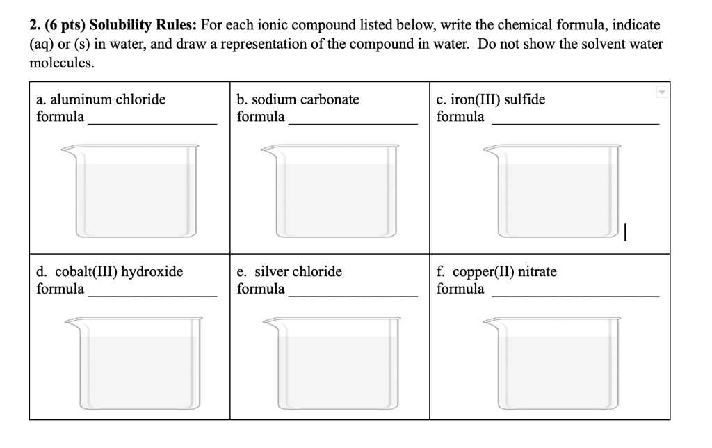 SOLVED 2.(6 pts) Solubility Rules For each ionic compound listed