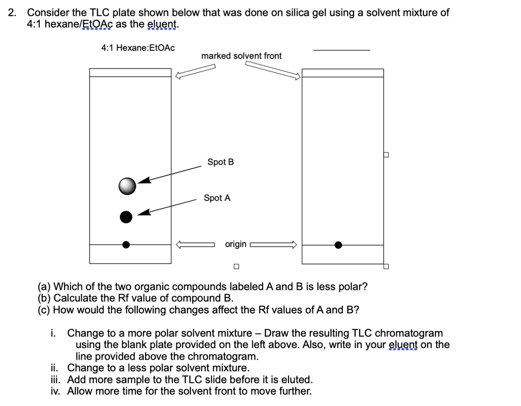 SOLVED Consider the TLC plate shown below that was done on silica gel using a solvent mixture