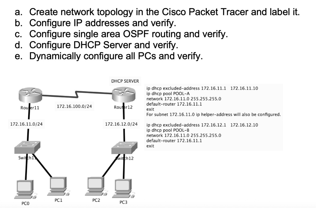 SOLVED a. Configure IP addresses and verify. b. Configure single area
