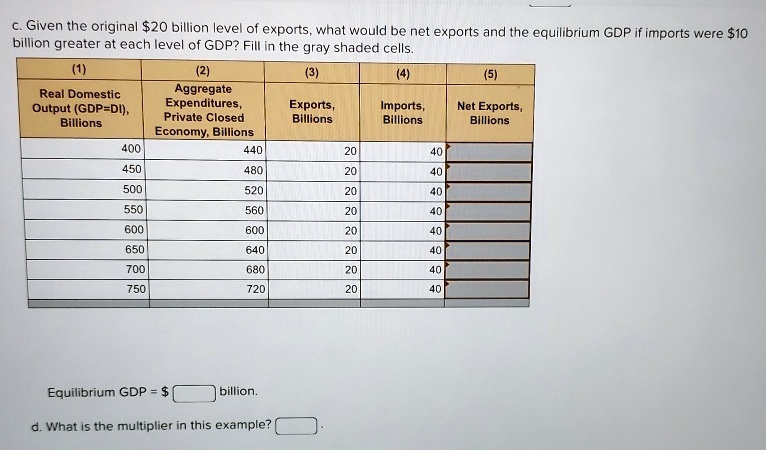 c given the original 20 billion level of exports what would be net ...