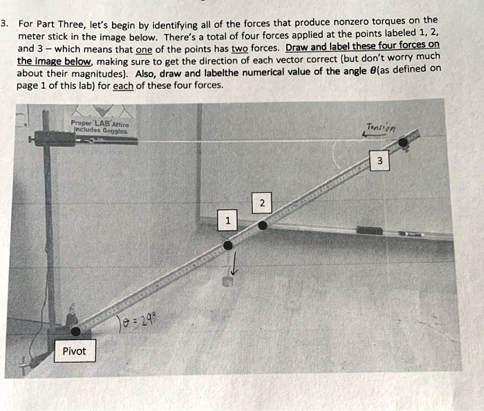 SOLVED For Part Three; lets begin by identifying all of the forces