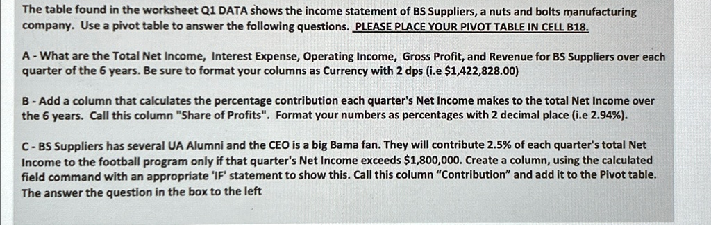 The table found in the worksheet Q1 DATA shows the income statement of BS Suppliers, a nuts and bolts manufacturing company. Use a pivot table to answer the following questions. PLEASE PLACE YOUR PIVOT TABLE IN CELL B18.
A - What are the Total Net Income, Interest Expense, Operating Income, Gross Profit, and Revenue for BS Suppliers over each quarter of the 6 years. Be sure to format your columns as Currency with 2 dps (i.e 1,422,828.00)
B - Add a column that calculates the percentage contribution each quarter's Net Income makes to the total Net Income over the 6 years. Call this column "Share of Profits". Format your numbers as percentages with 2 decimal place (i.e 2.94%).
C - BS Suppliers has several UA Alumni and the CEO is a big Bama fan. They will contribute 2.5% of each quarter's total Net Income to the football program only if that quarter's Net Income exceeds $1,800,000. Create a column, using the calculated field command with an appropriate 'IF' statement to show this. Call this column "Contribution" and add it to the Pivot table.
The answer the question in the box to the left