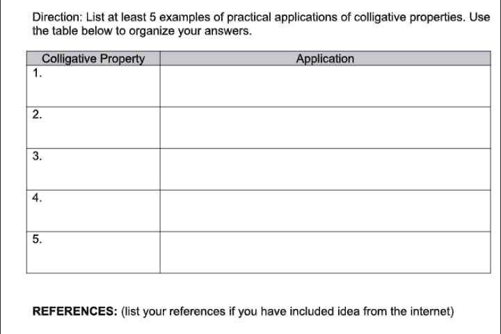 solved-direction-list-at-least-5-examples-of-practical-applications