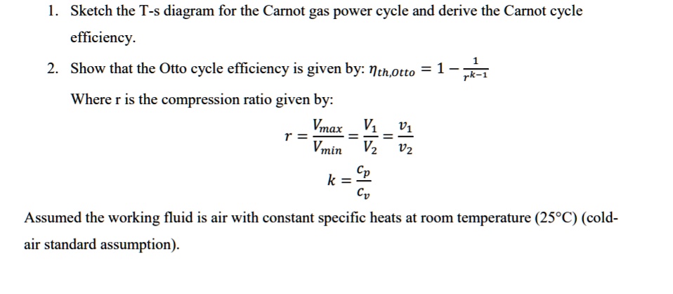 1. Sketch the T-s diagram for the Carnot gas power cycle and derive the ...