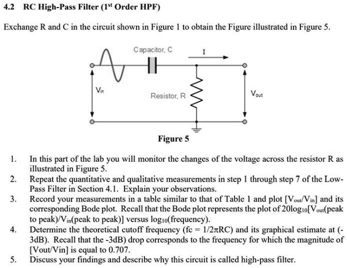 SOLVED: 4.2 RC High-Pass Filter 1st Order HPF Exchange R and C in the ...