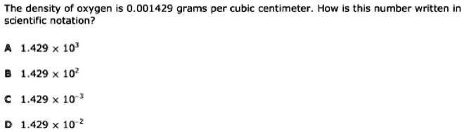 Grams per shop cubic centimeter