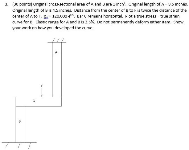 3. (30 points) Original cross-sectional area of A and B are 1 inch². Original length of A = 8.5 inches.
Original length of B is 4.5 inches. Distance from the center of B to F is twice the distance of the
center of A to F. σα = 120,000 ϵ^0.5. Bar C remains horizontal. Plot a true stress - true strain
curve for B. Elastic range for A and B is 2.5%. Do not permanently deform either item. Show
your work on how you developed the curve.