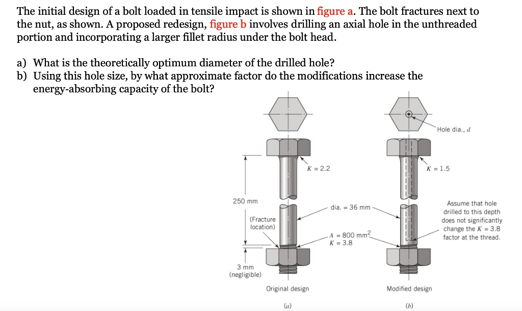 SOLVED: The initial design of a bolt loaded in tensile impact is shown ...