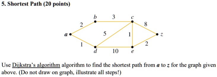 SOLVED: 5. Shortest Path (20 points) b 3 c 5 1 P 10 Use Dijkstra's ...