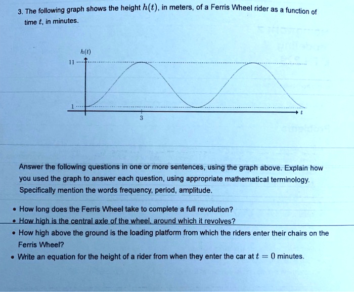 3. The following graph shows the height h(t), in meters, of a Ferris ...