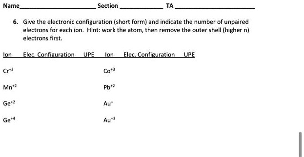 SOLVED: Name Section Give the electronic configuration (short form) and ...