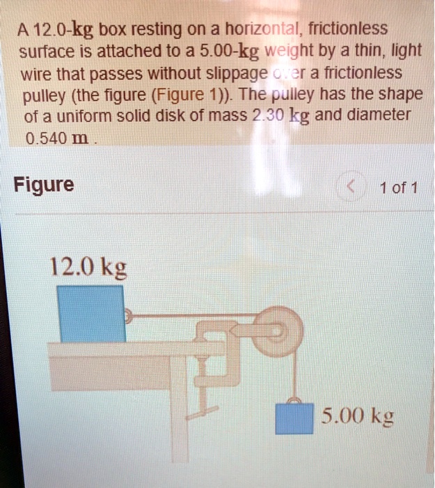 SOLVED A 12 0kg box resting on a horizontal, frictionless surface is