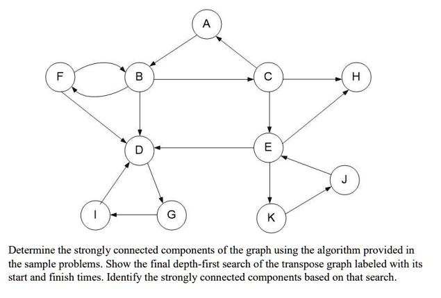 mathematics-graph-theory-basics-set-1-geeksforgeeks