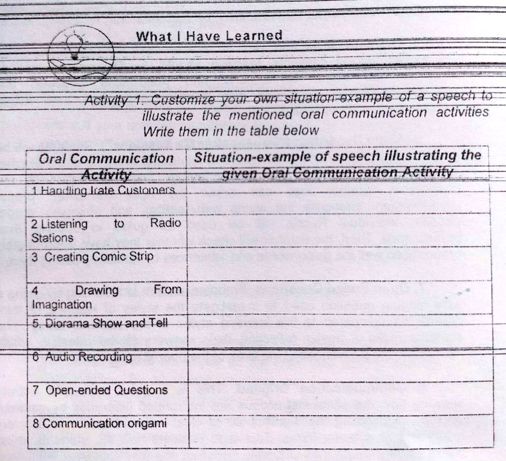 SOLVED Activity 1. Customize your own situationexample of a speech to