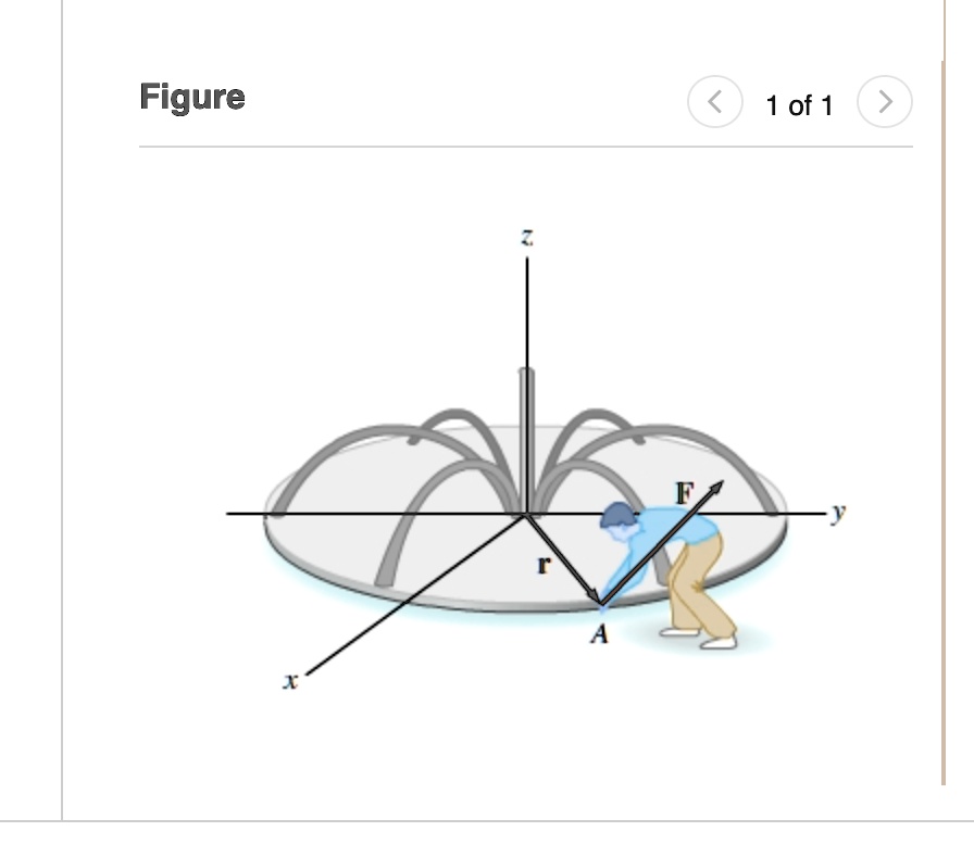 SOLVED: A man wishes to spin a merry-go-round in the x–y plane centered ...