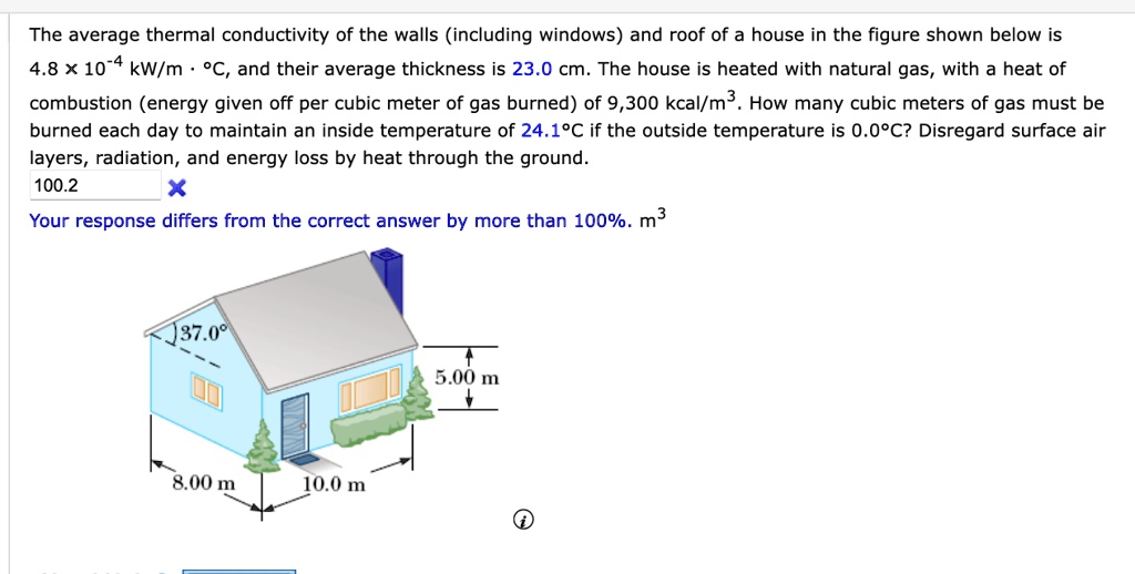 the average thermal conductivity of the walls including windows and roof of a house in the figure shown below is 48 times 10 4 kwm cdot c and their average thickness is 230 cm the house is h 58067