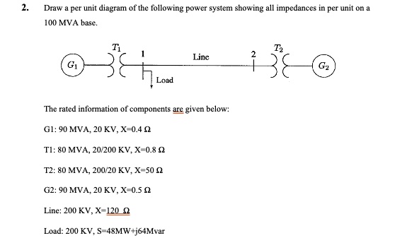 2 draw a per unit diagram of the following power system showing all ...