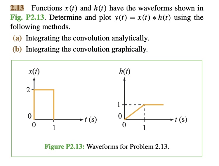 213functions Xt And Ht Have The Waveforms Shown In Fig P213 Determine ...