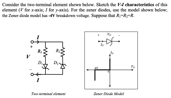 Solved Consider The Two Terminal Element Shown Below Sketch The V I Characteristics Of This 