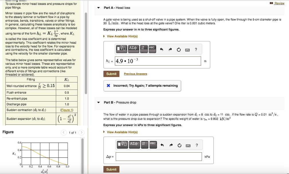 SOLVED: To calculate minor head losses and pressure drops for pipe ...