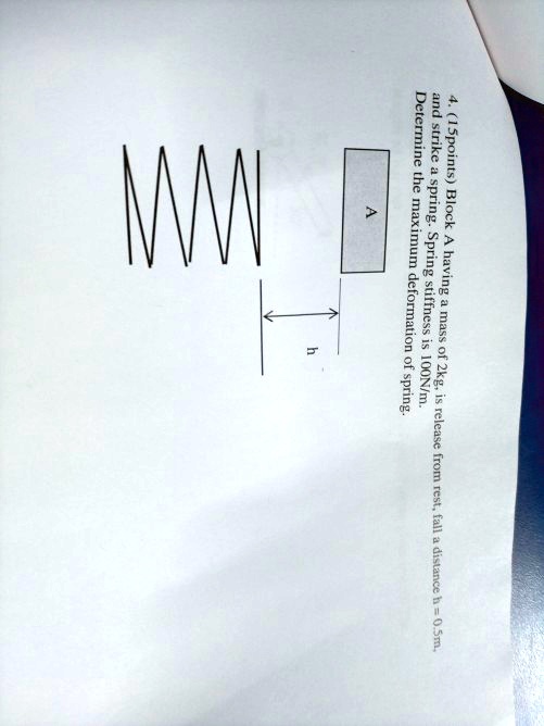 SOLVED Determine the maximum deformation of spring. and strike a