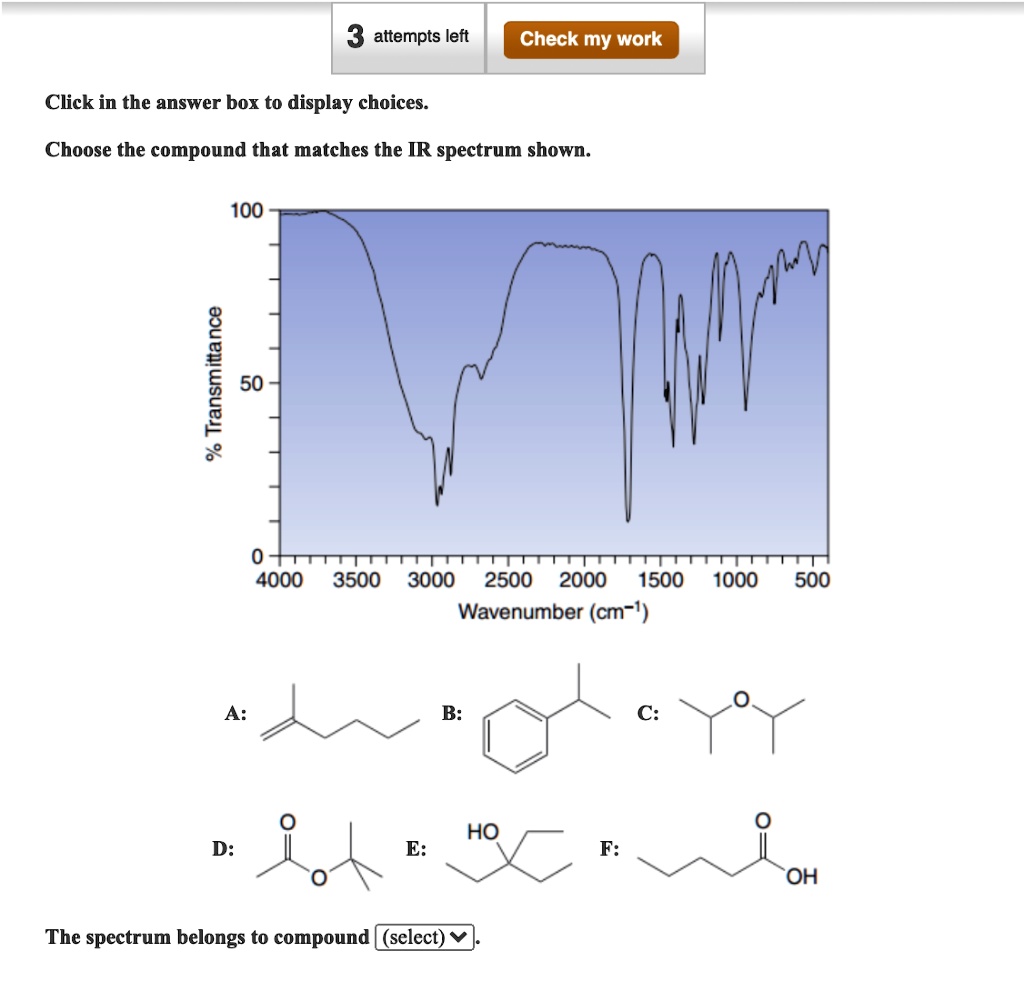 Choose The Compound Responsible For The Ir Spectrum Shown SOLVED: Check my work Click in the answer box to display choices