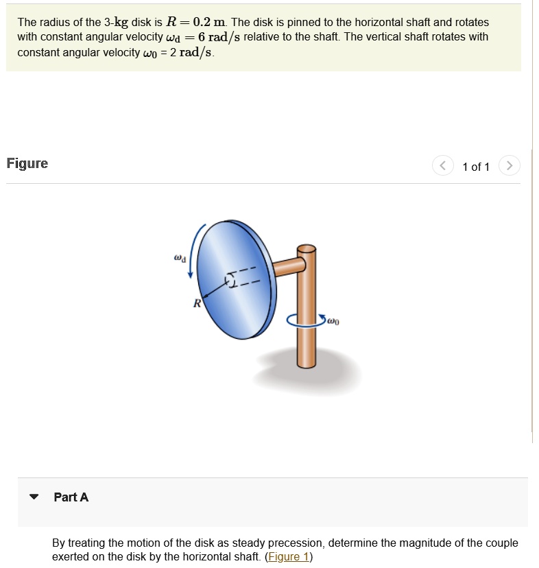 the radius of the 3 kg disk is r 02 m the disk is pinned to the horizontal shaft and rotates with constant angular velocity omegad 6 rads relative to the shaft the vertical shaft rotates wi 69503