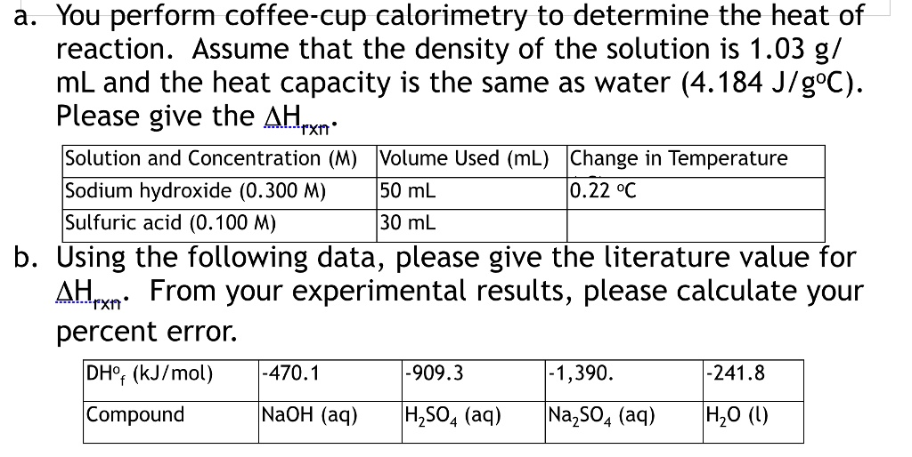 SOLVED a You perform coffeecup calorimetry to determine the heat of