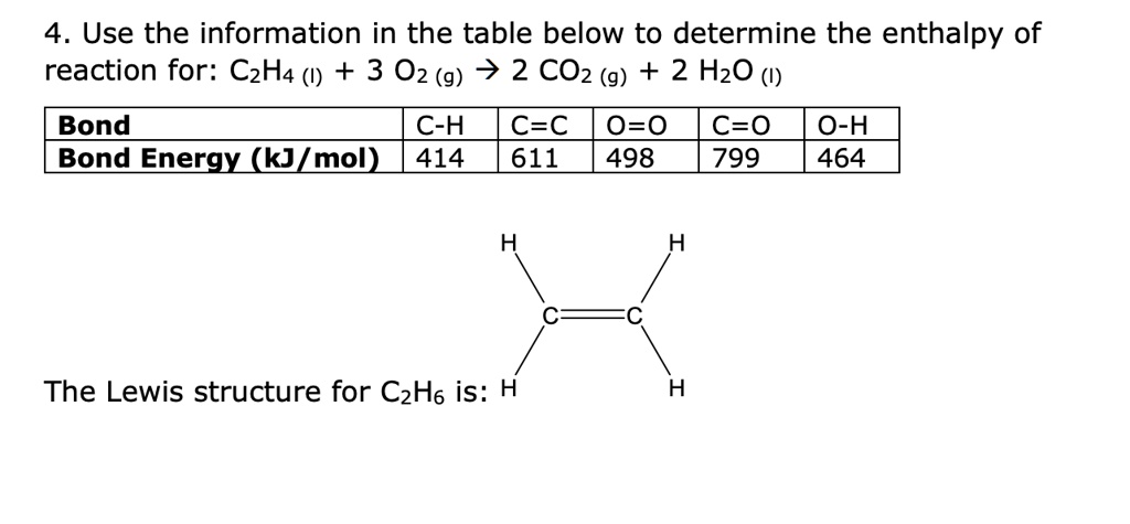 SOLVED Use the information in the table below to determine the